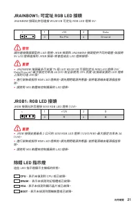 Страница 177