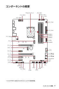 Страница 191