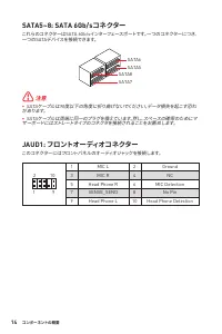 Страница 196