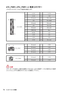 Страница 198