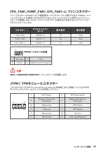 Страница 201