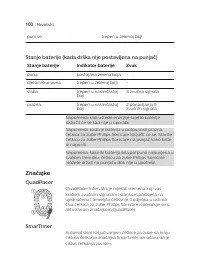 Страница 100