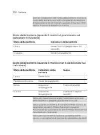 Страница 112