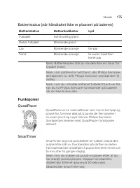 Страница 175
