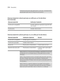 Страница 214