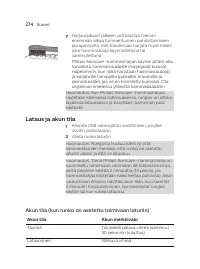 Страница 274