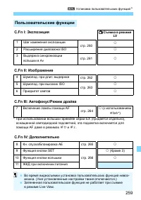Страница 259