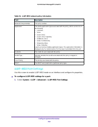 Страница 102