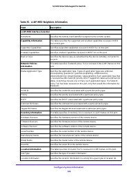 Страница 105