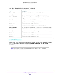 Страница 106