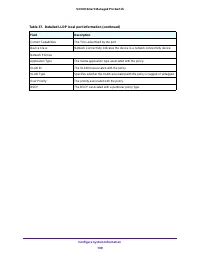 Страница 109