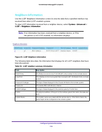 Страница 110