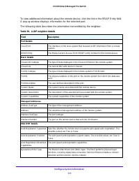 Страница 111