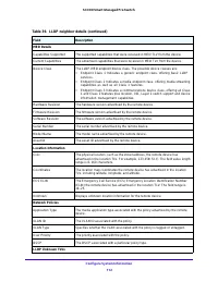 Страница 112