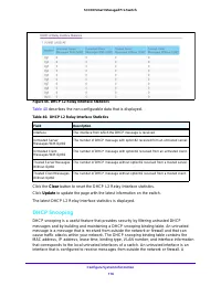 Страница 116