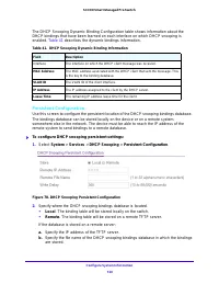 Страница 120