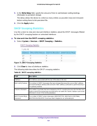 Страница 121