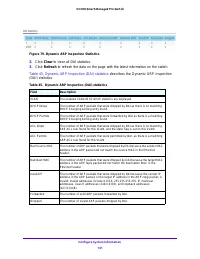 Страница 131