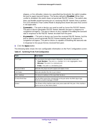 Страница 138