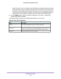 Страница 141