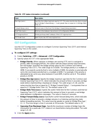 Страница 160