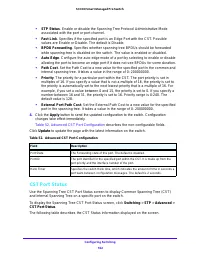 Страница 162