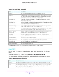 Страница 163