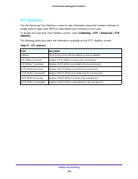 Страница 168