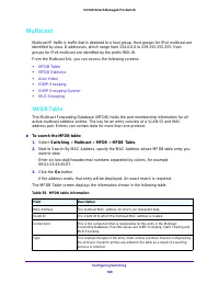 Страница 169