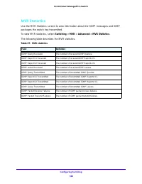 Страница 188