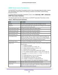 Страница 199