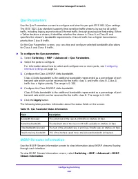 Страница 200