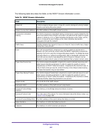 Страница 201