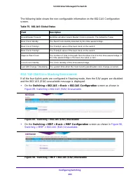 Страница 203