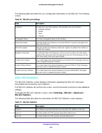 Страница 207