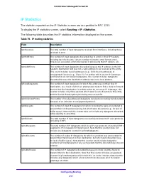 Страница 211