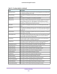 Страница 212