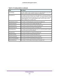 Страница 213