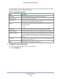 Страница 218