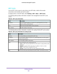 Страница 220