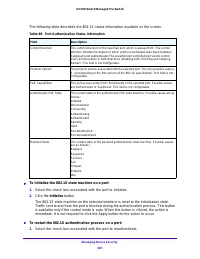 Страница 261