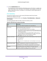 Страница 262