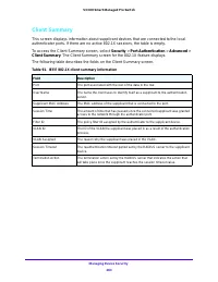 Страница 263