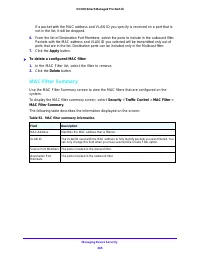 Страница 265