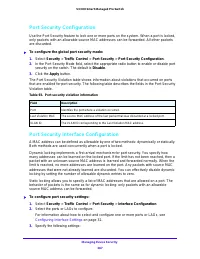 Страница 267