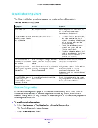 Страница 313