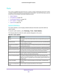 Страница 316