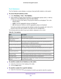 Страница 318