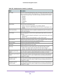 Страница 320