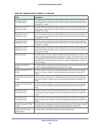 Страница 321